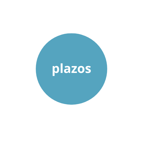 botón plazos traslado FIF CAST